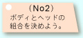 ボディとヘッドについて