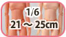 オビツ21～25ボディ