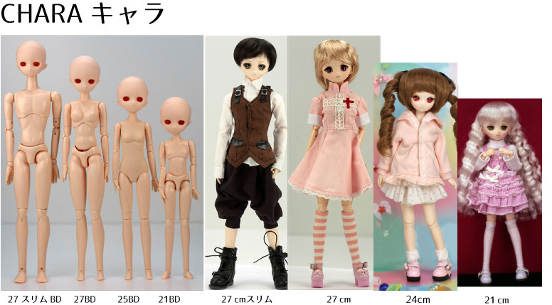 カスタムドール講座|11cm・1/6ドール・1/3ドールのカスタム講座|PARABOX