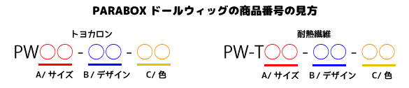 ドールウィッグサイズの見方